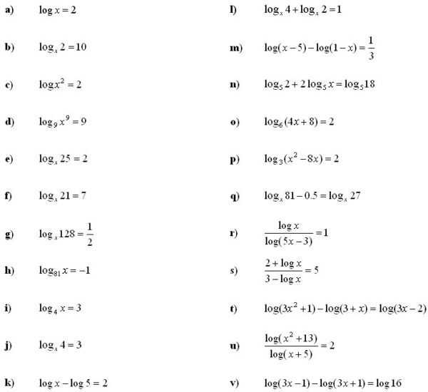 2. Math Forums and Communities