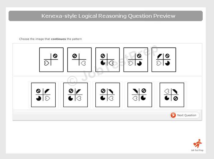 Challenges in Applying Logical Outgrowth Test