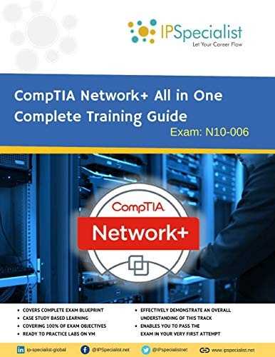 Comptia security+ sy0-601 exam questions and answers