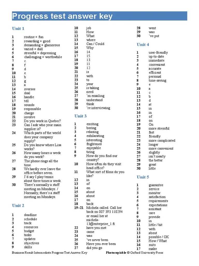 Understanding Exam Prerequisites