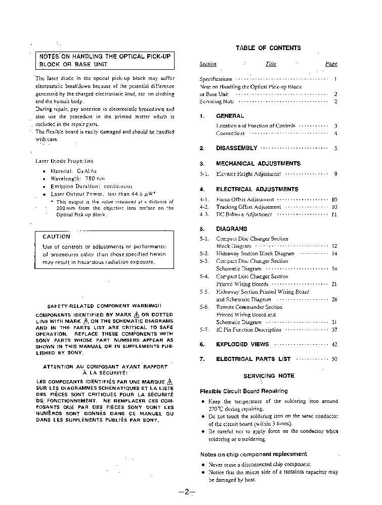 How to Use the Answer Key Effectively