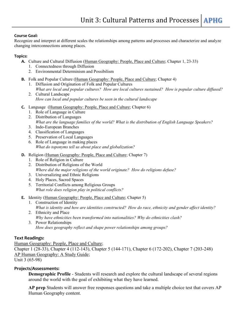 Ap human geography unit 1 test answers