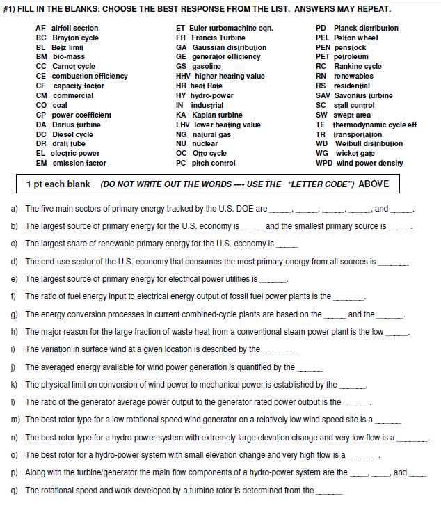 Implications of Fill in the Blank Answers on Character Development