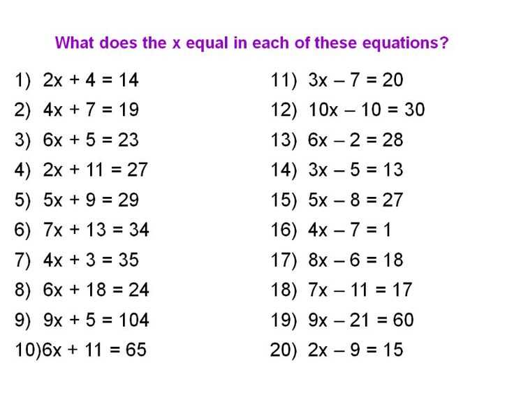 Math lib answers