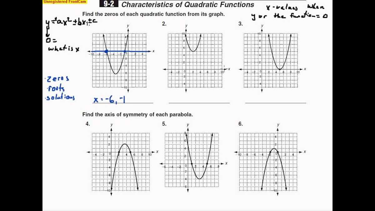 Analyzing Transformations of Absolute Value Functions