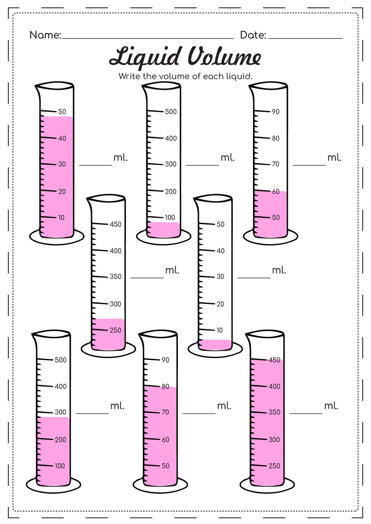 The Importance of Measuring Liquid Volume