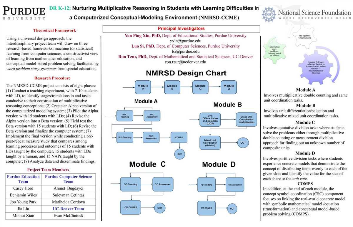 Module 14 computer concepts exam