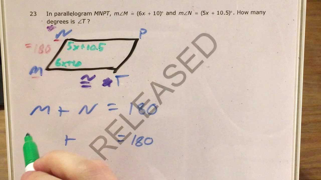 Overview of NC Math 1 EOC Exam