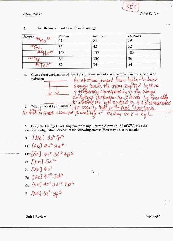 Learning how to balance and solve equations