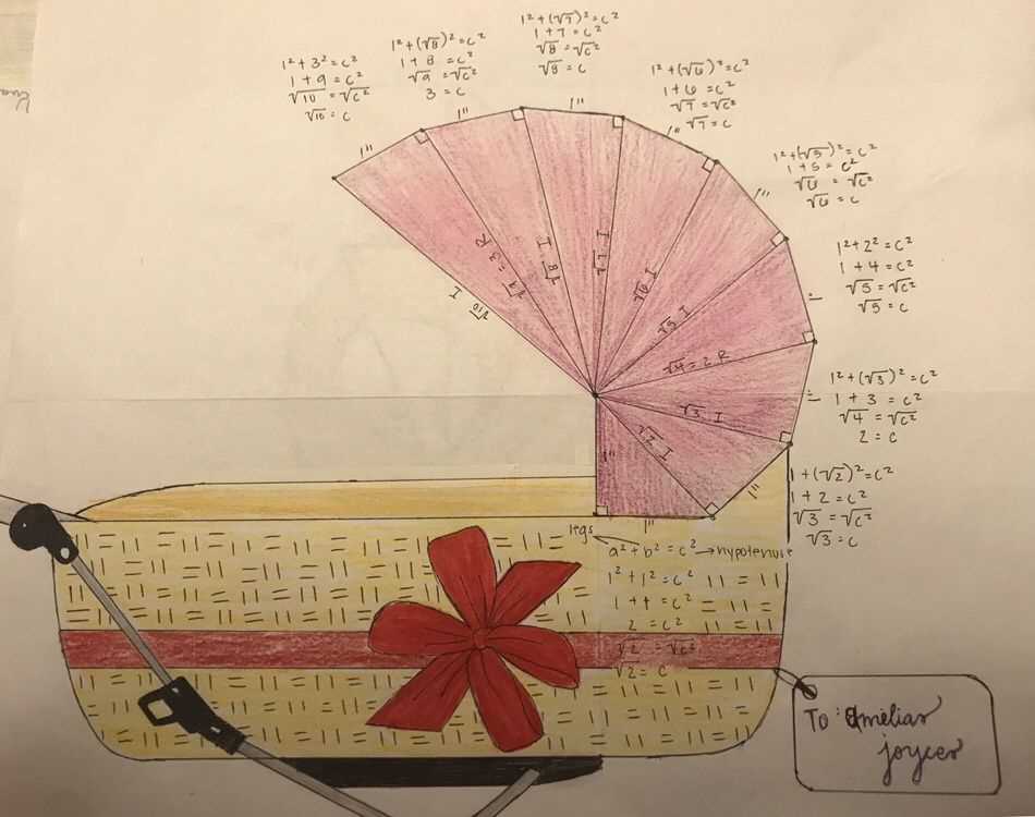 Common challenges and solutions in Pythagorean theorem spiral projects