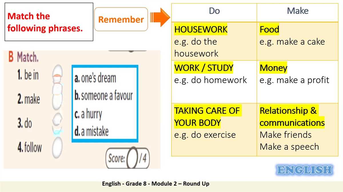 The Ultimate Guide to Finding Studysync Answers Grade 12 Answer Key