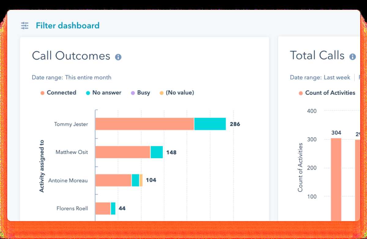 Data Quality and Accuracy