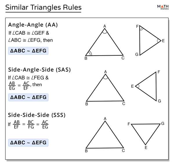  Solving Problems with Similar Triangles 