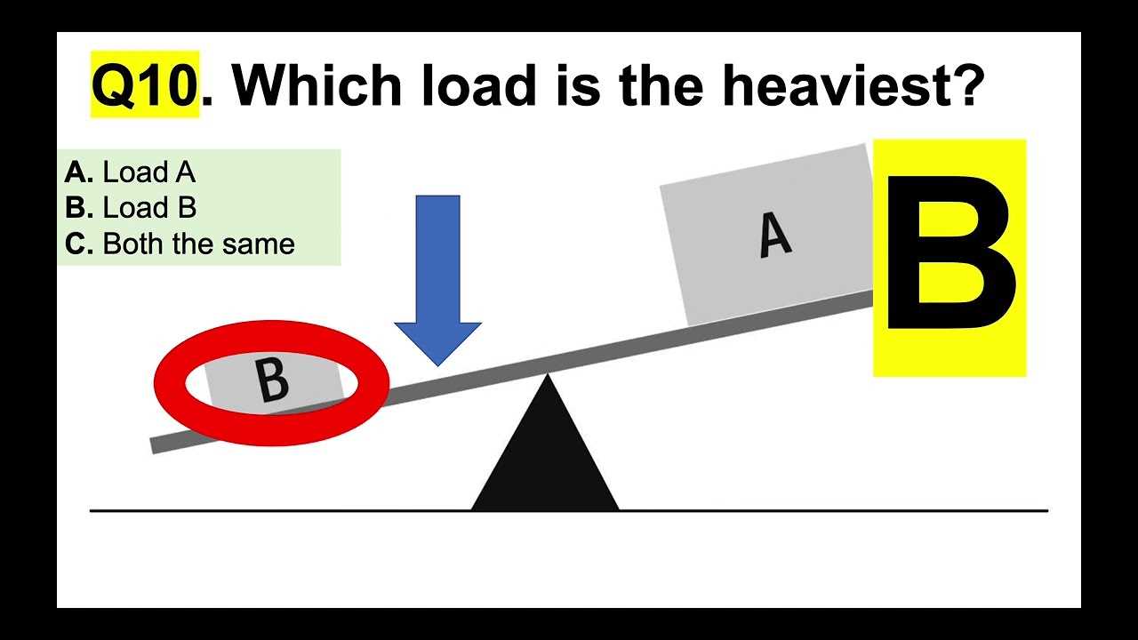 Understanding Item 67 and Effective Approaches to Solve It