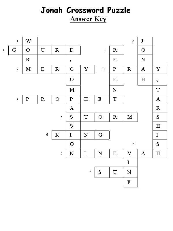 Why is Beowulf crossword puzzle popular?