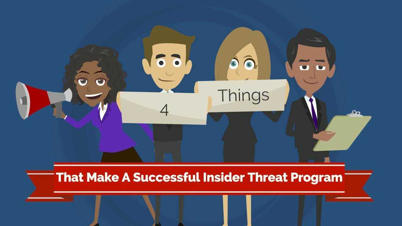 Insider threat awareness test answers