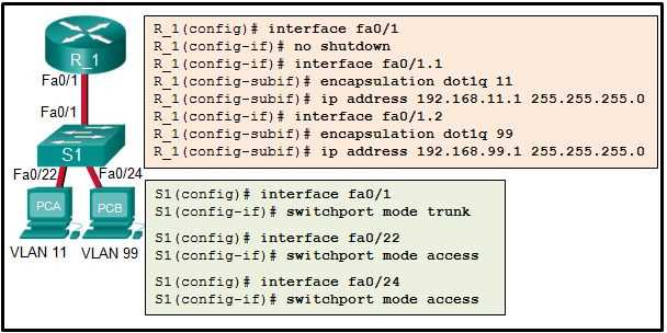 Ccna answers final exam