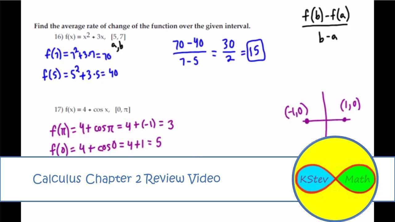 Common Mistakes in Mathematical Assessments