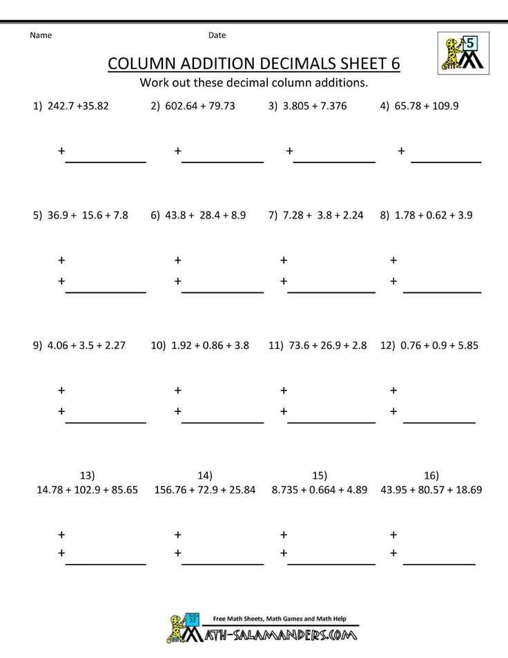 Key components of the six column worksheet