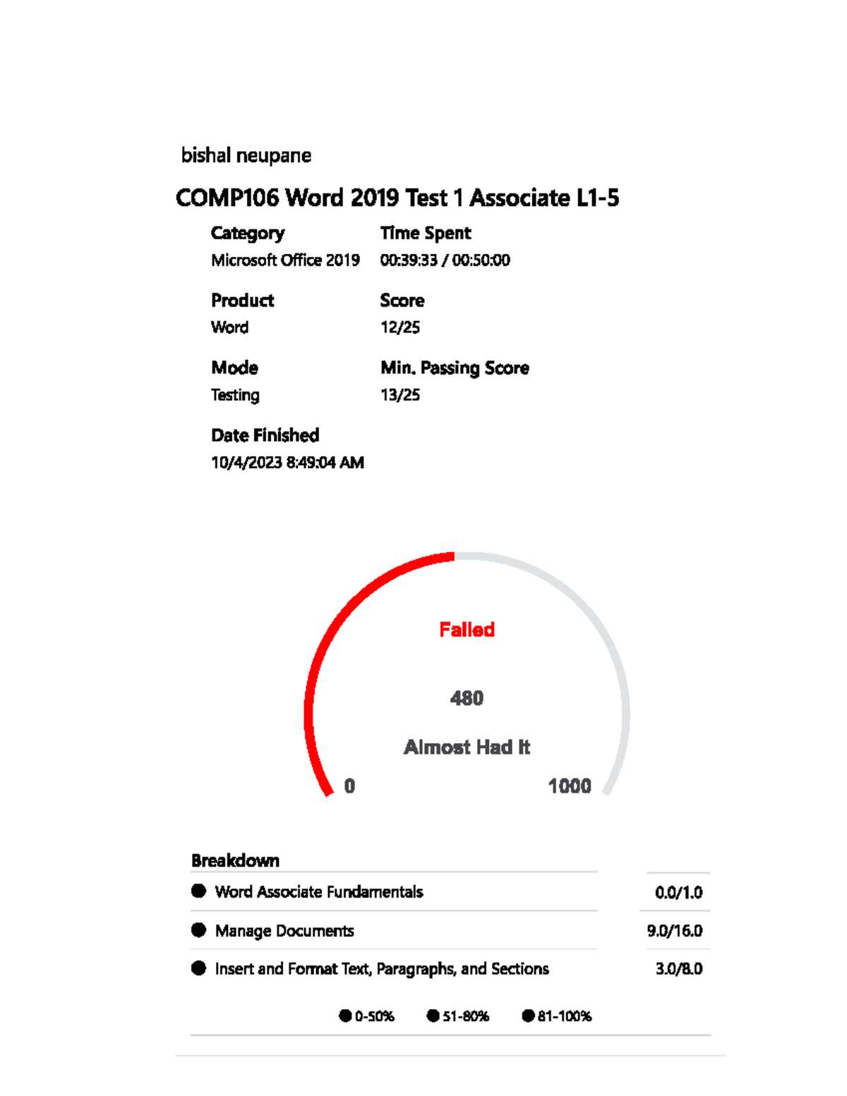 Getting Started with Gmetrix Test 1