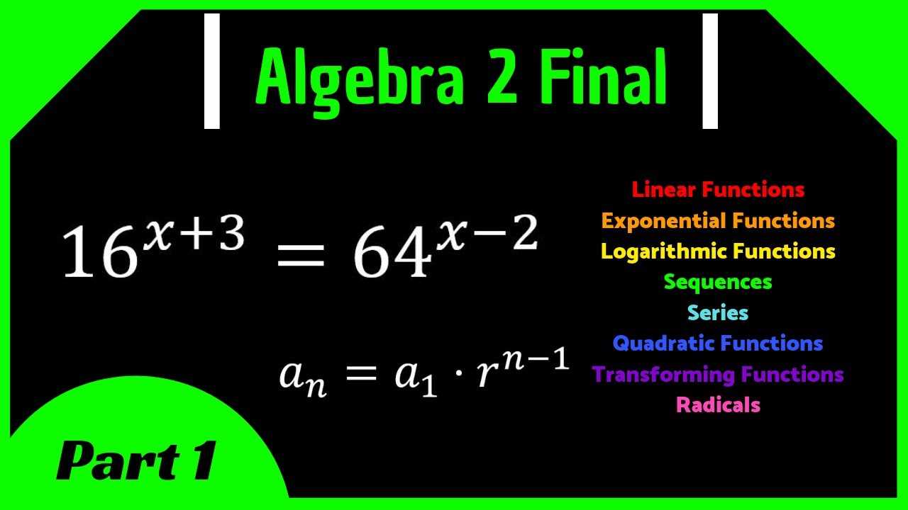 Solving Equations