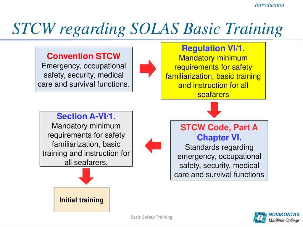 Nccer basic safety test answers