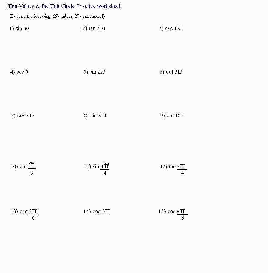 Importance of Simplifying Trigonometric Expressions