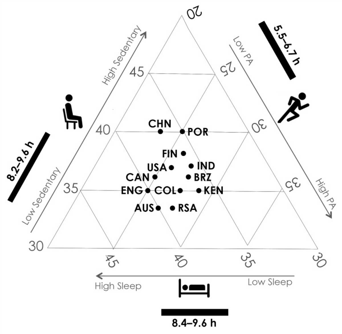 Unit 5 test relationships in triangles