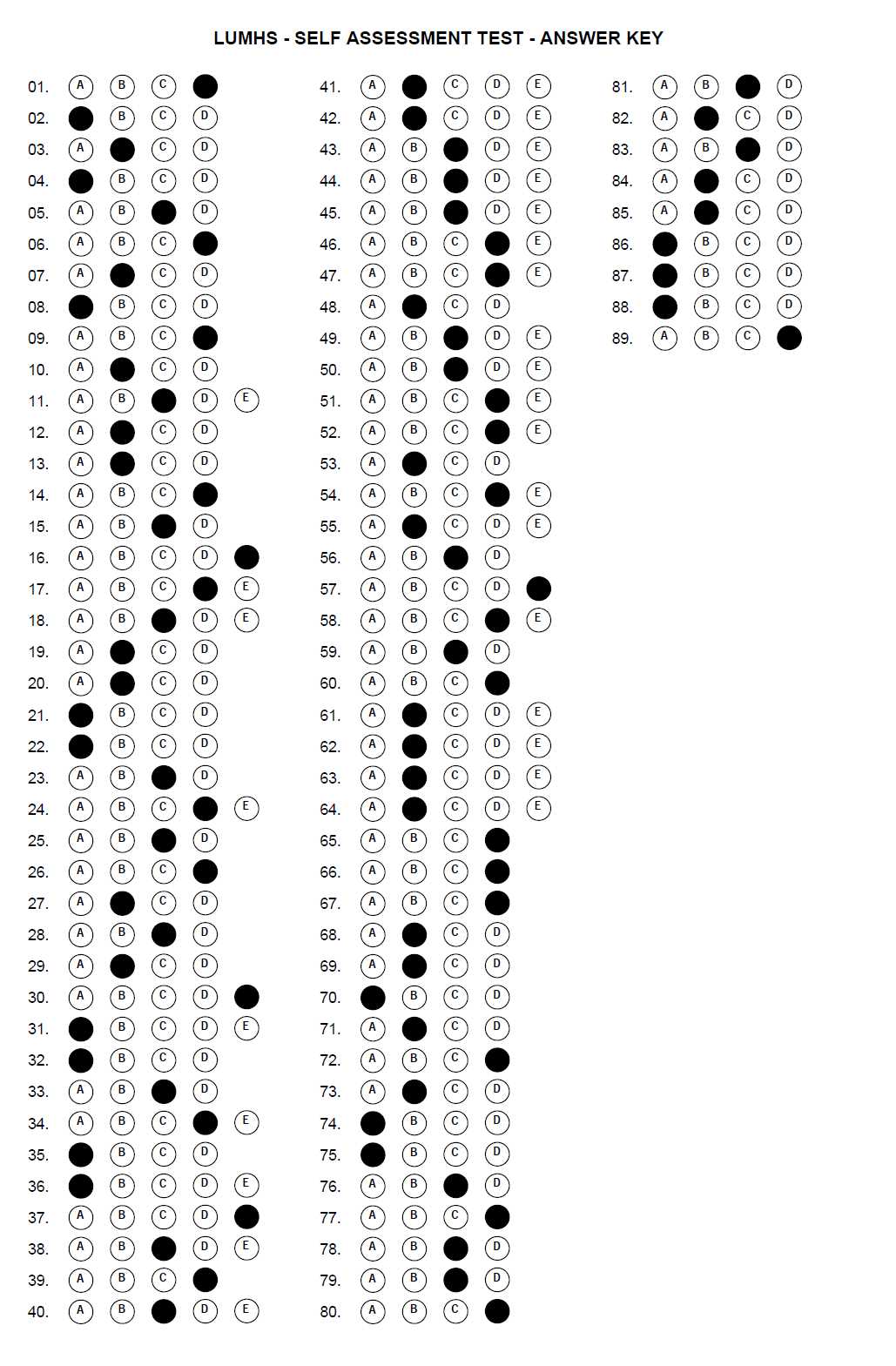 Answers key walmart assessment test