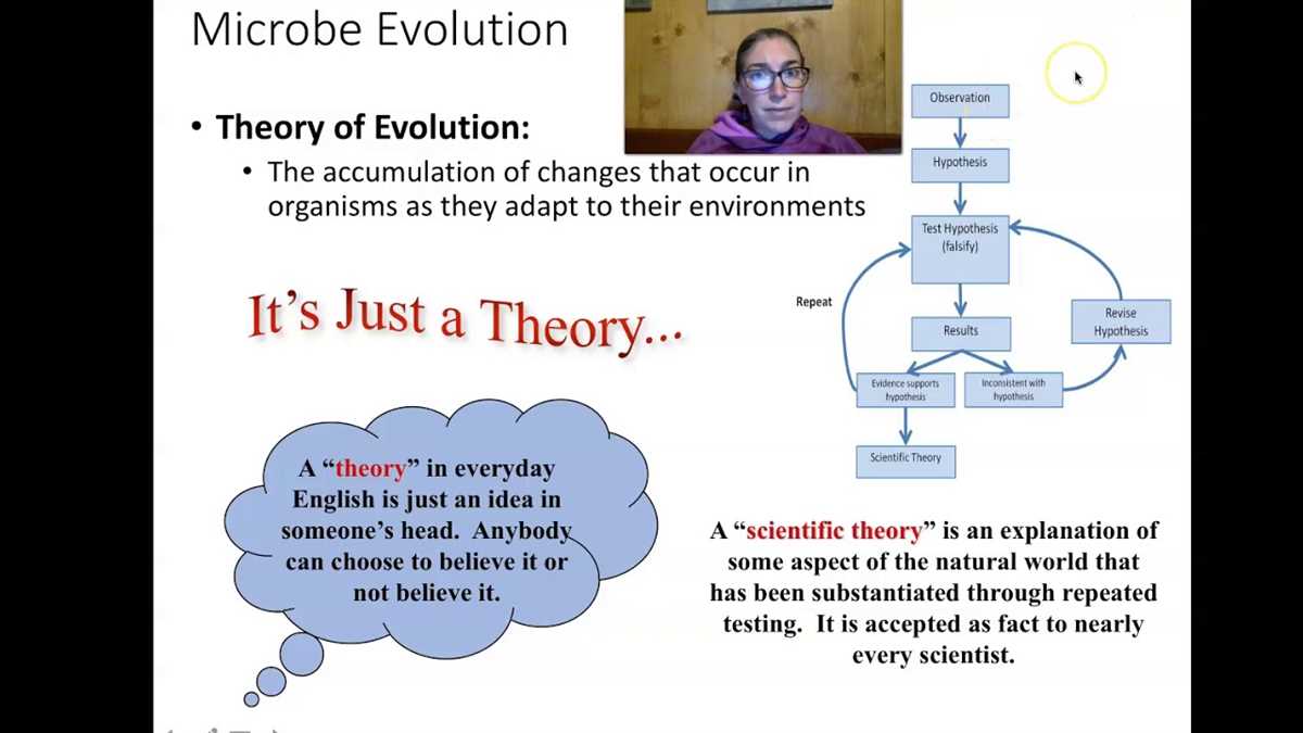 3. Use Active Learning Techniques