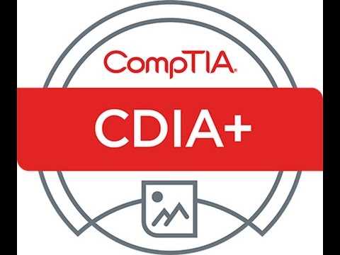 Understanding Test Format and Structure