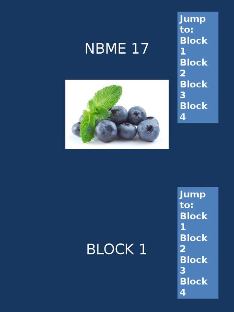 Key topics covered in NBME 24