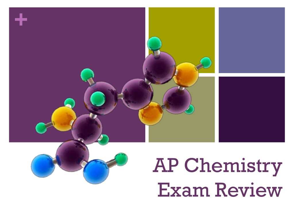 Stoichiometry and Chemical Equations