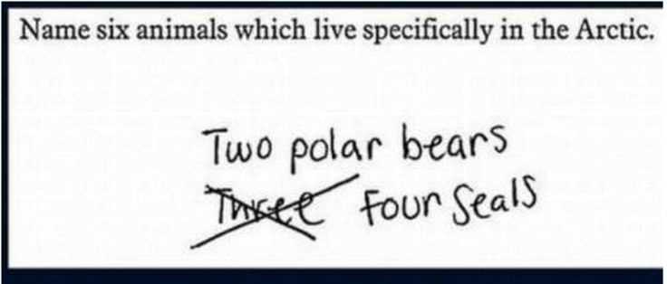 Wrong exam answers