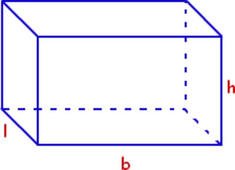 Examples of Surface Area Calculations for Rectangular Prisms