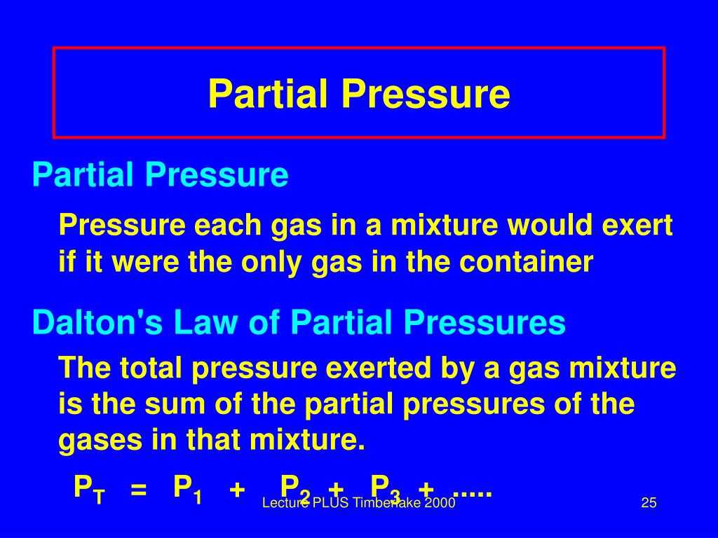 Partial Pressure Problems and Answers