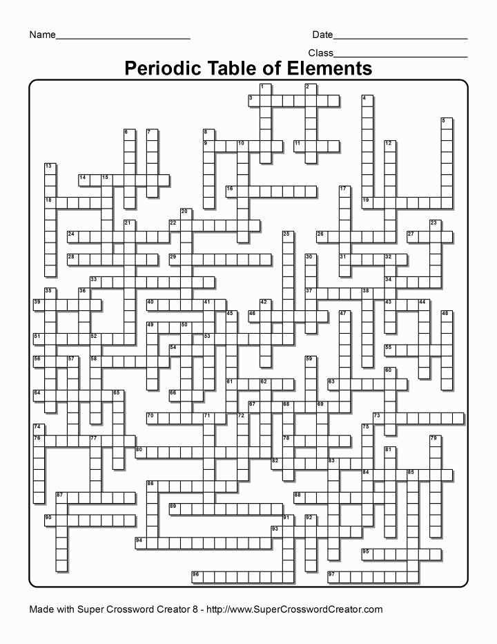 Techniques for Finding the Correct Answers on the Periodic Table Puzzle Worksheet