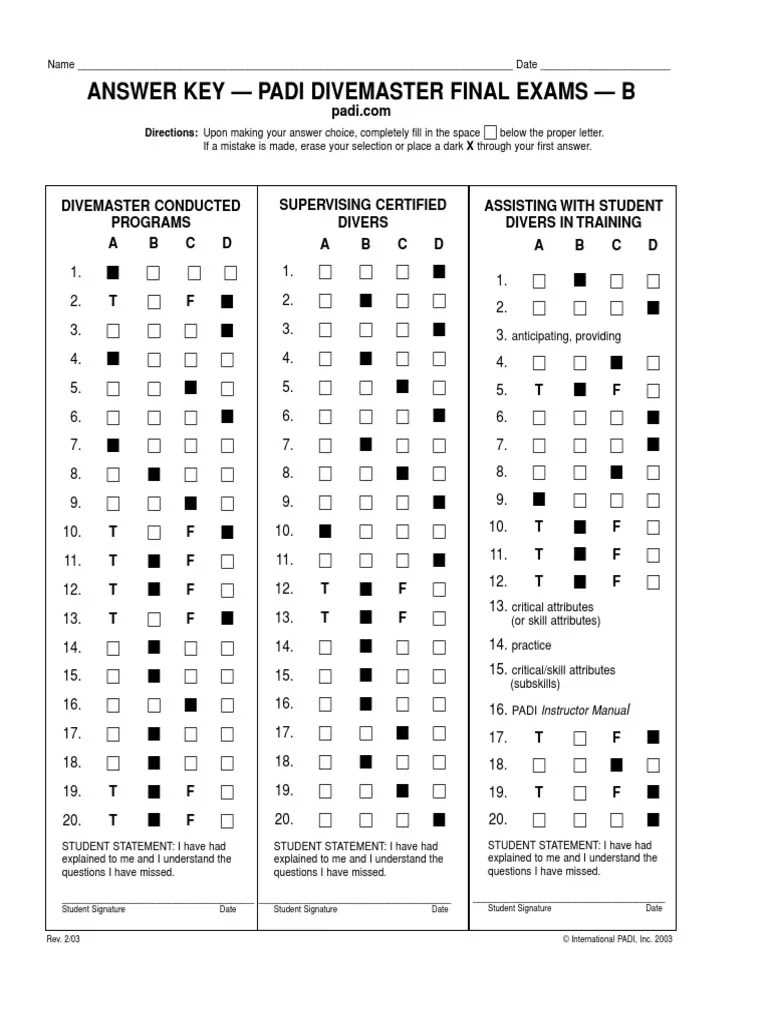 Effective Study Strategies for Success