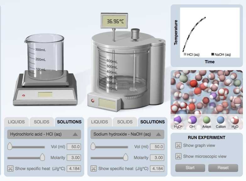 Calorimetry lab gizmo answers