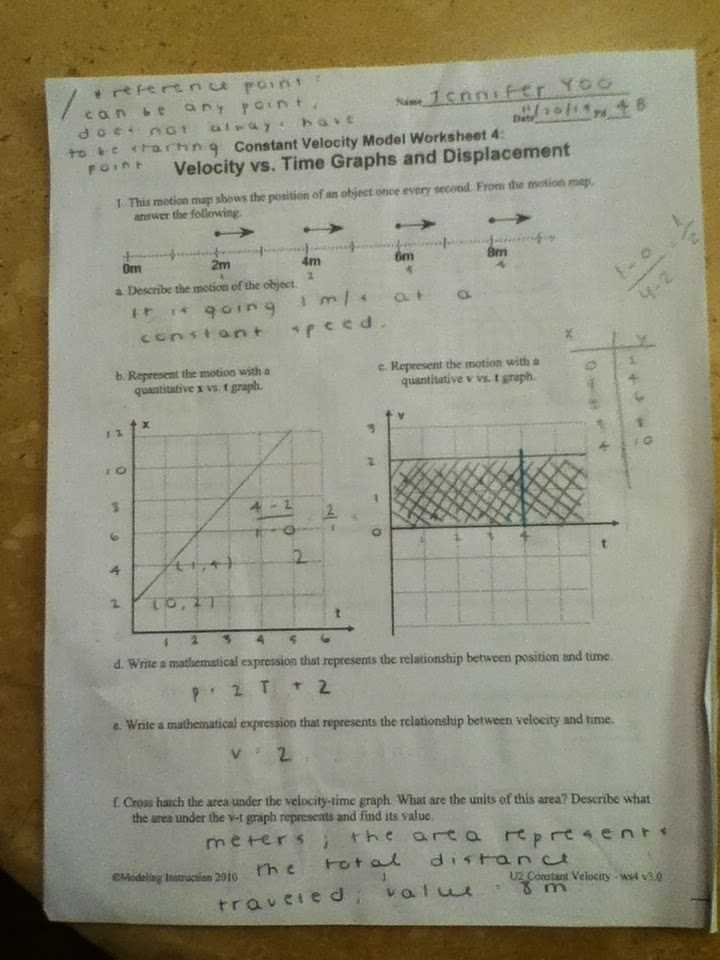 Understanding Position, Distance, and Displacement