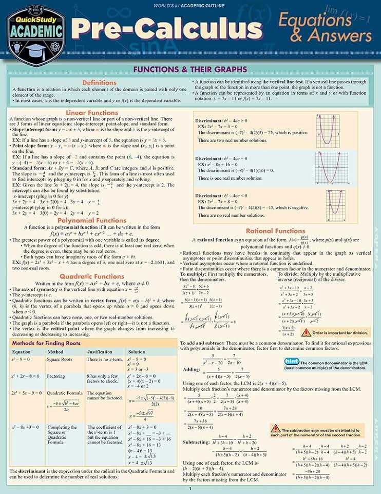 Understanding Key Concepts in Advanced Math