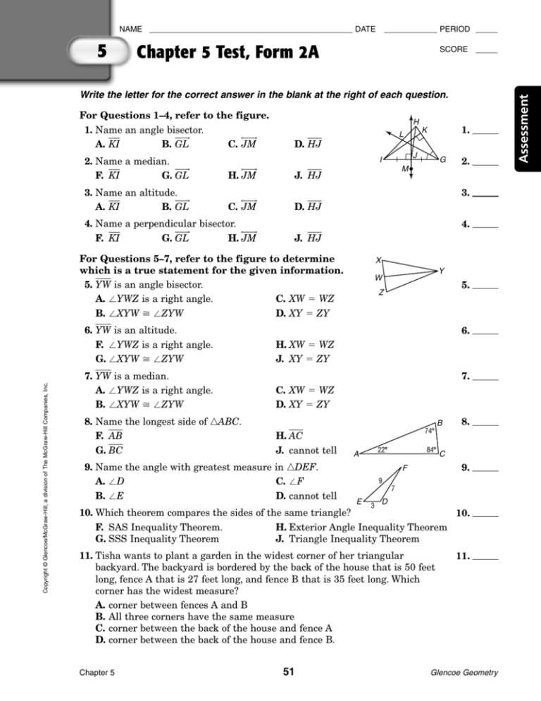 Common Mistakes in Advanced Math Assessments