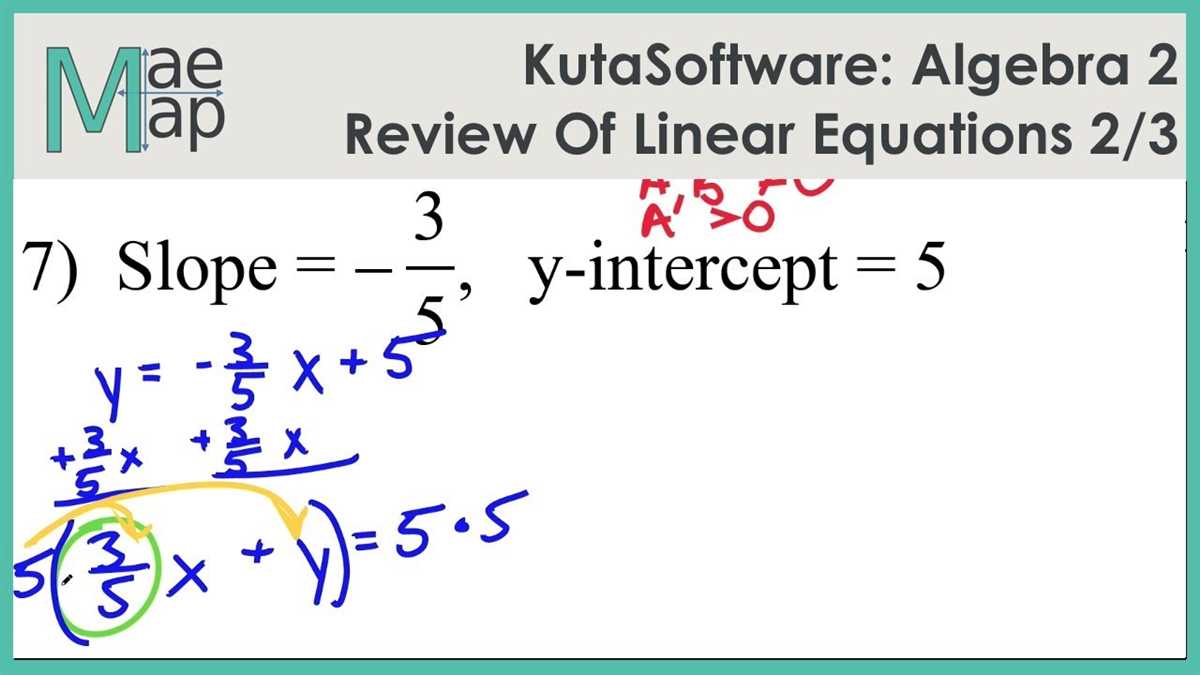 The Importance of Multi-Step Equations in Algebra 1