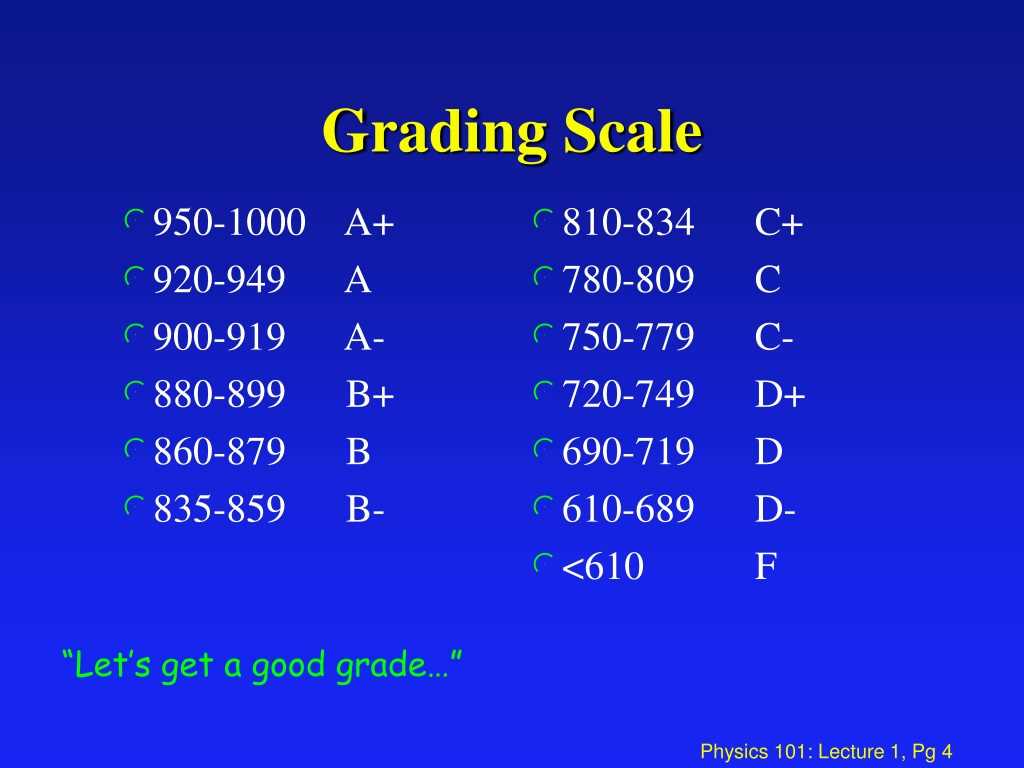 Physics 101 test 1