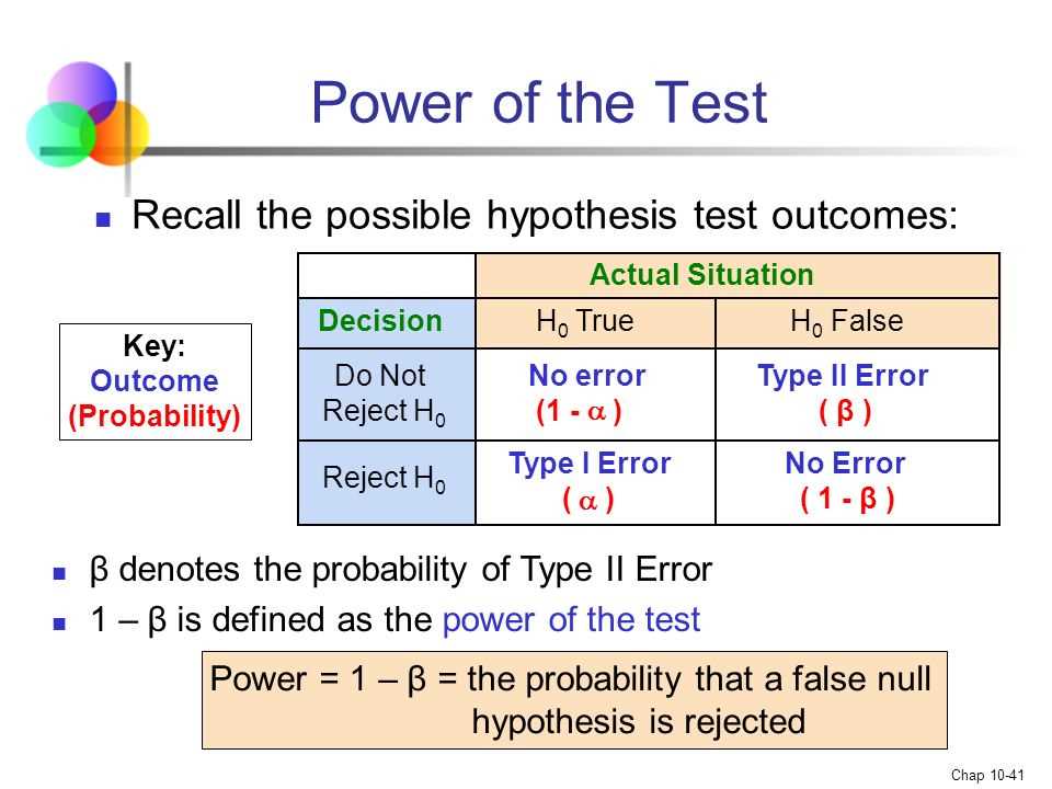 Economics chapter 10 test