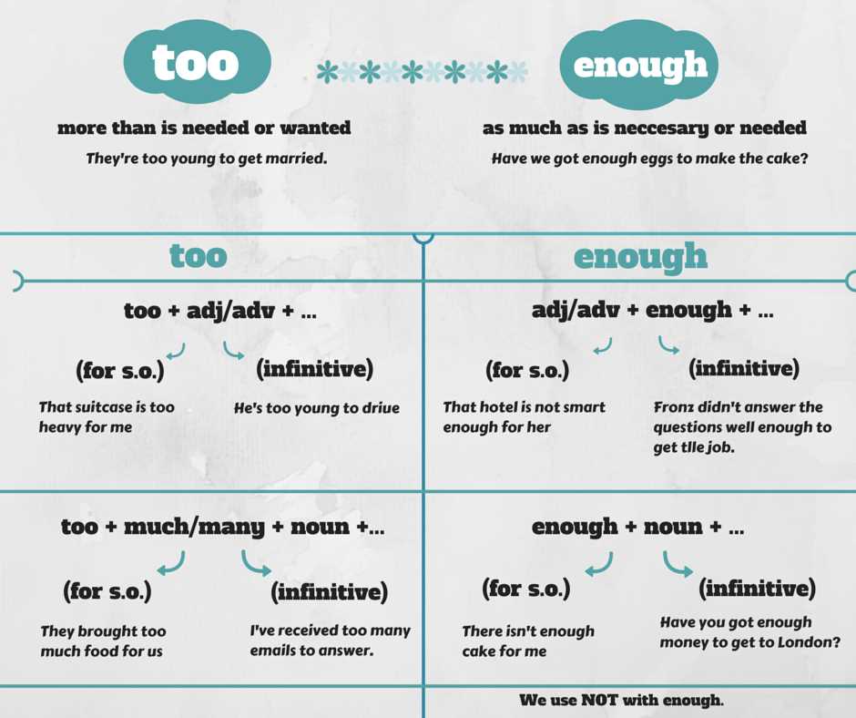 Gramatica a noun adjective agreement answer key