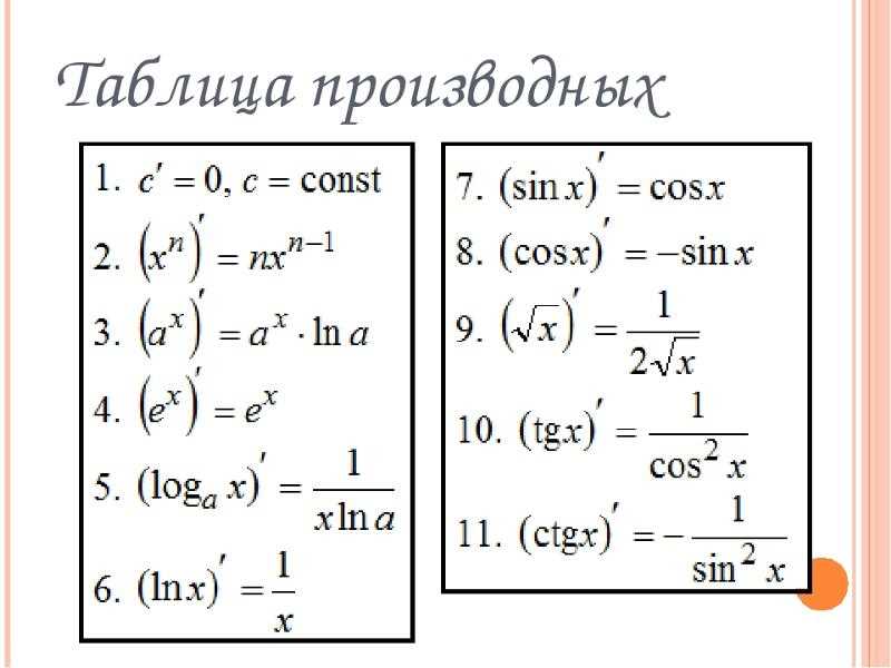 Common challenges in Big 10 derivative analysis