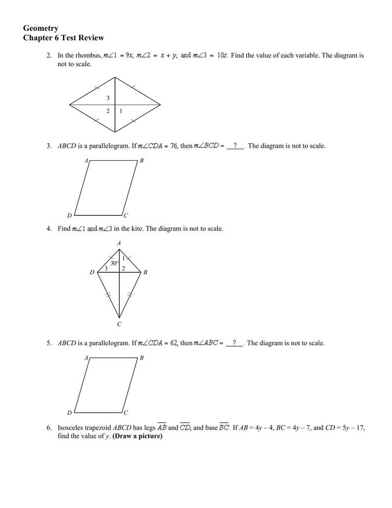 Resources for Additional Practice and Help