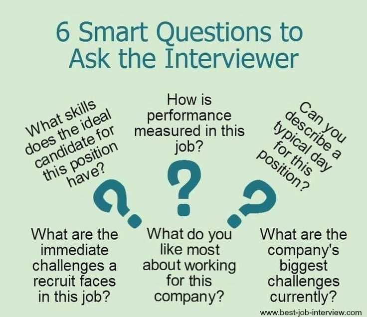 Salesforce lwc interview questions and answers for experienced