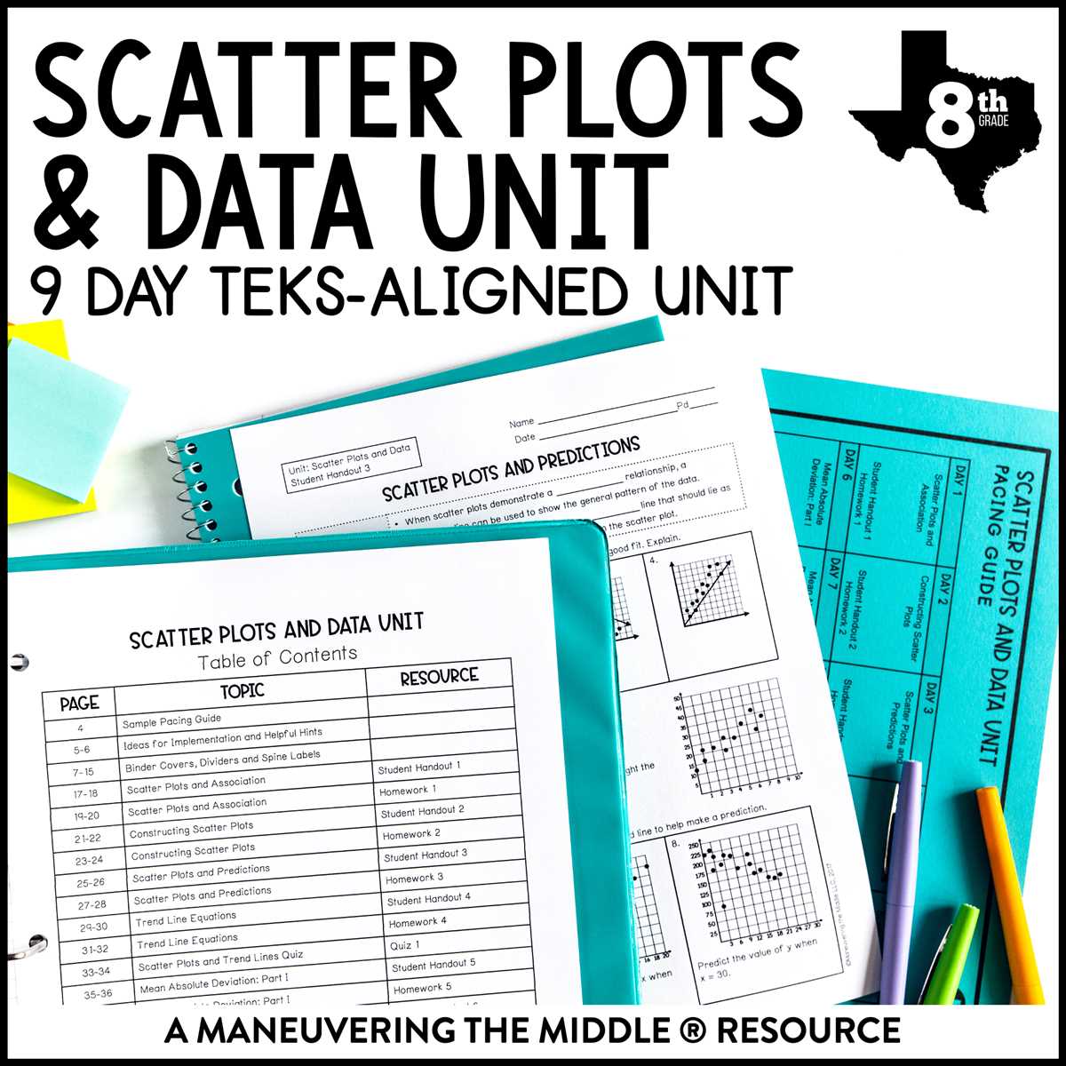 Analyzing Sample Answers